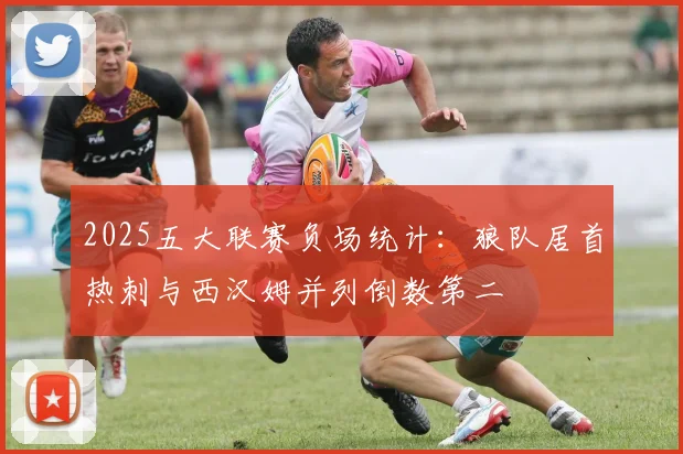2025五大联赛负场统计：狼队居首热刺与西汉姆并列倒数第二